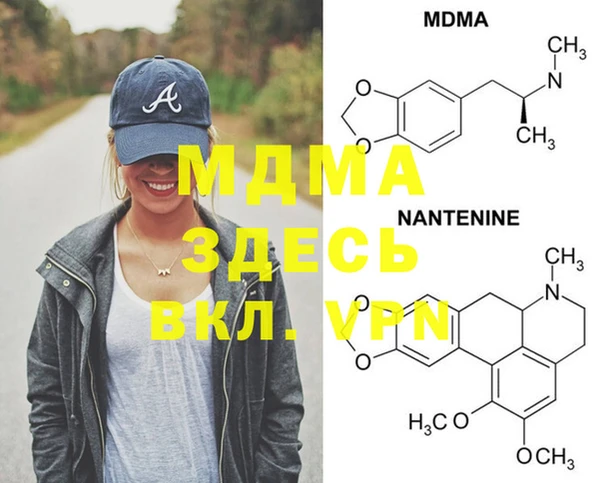 марки nbome Верея